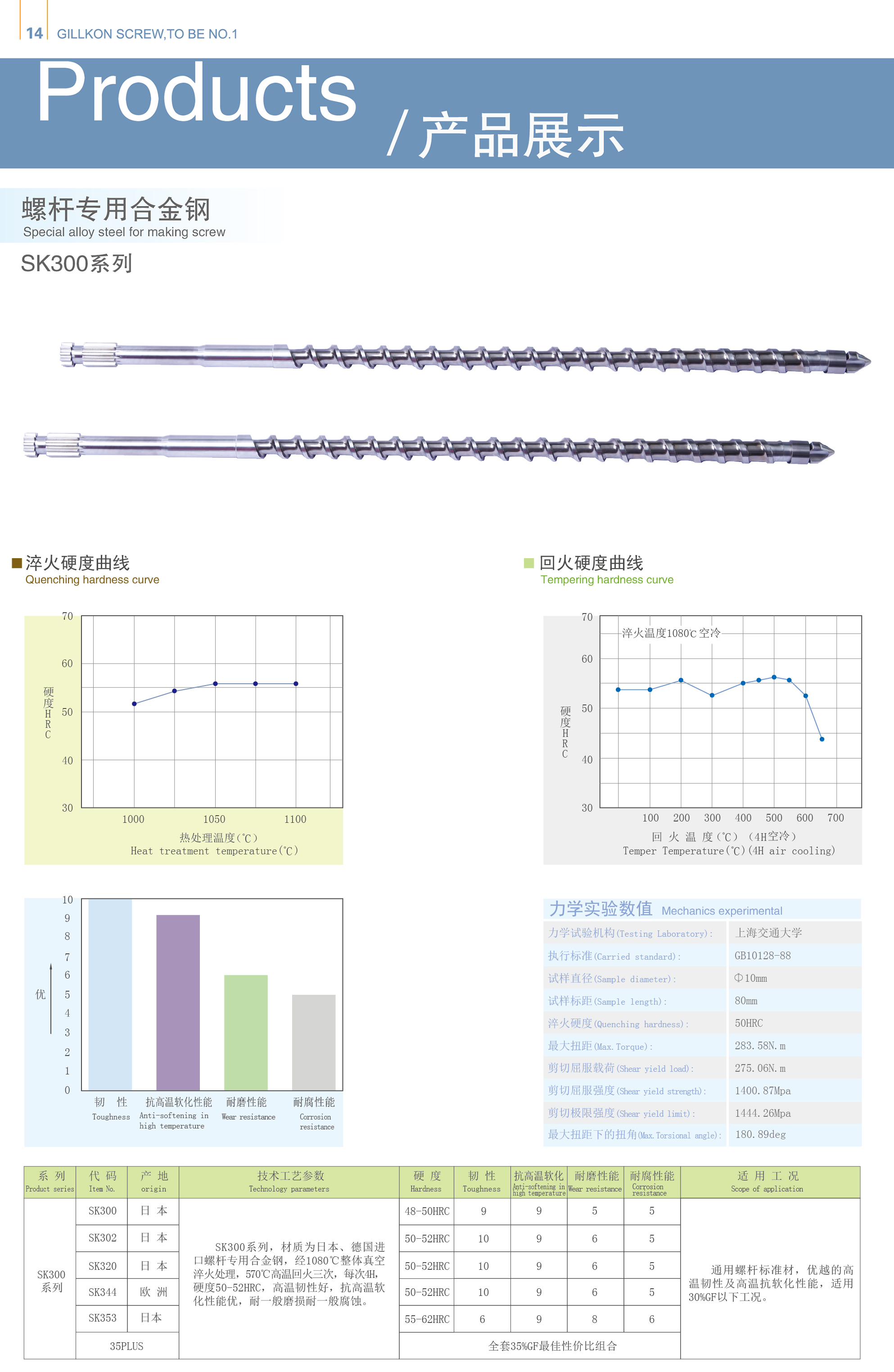 神算子必中二肖