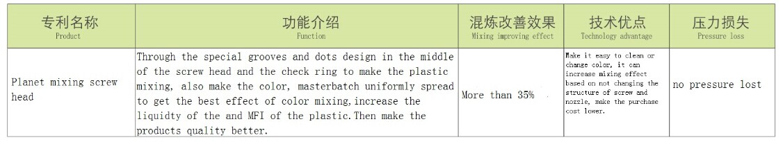 神算子必中二肖